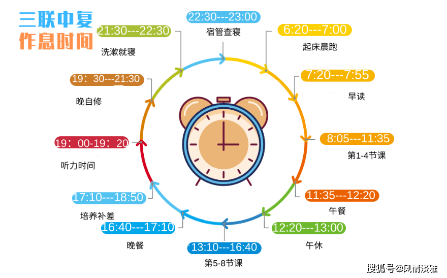 當復讀遇上魅魔：教育領域的奇幻融合與趨勢預測