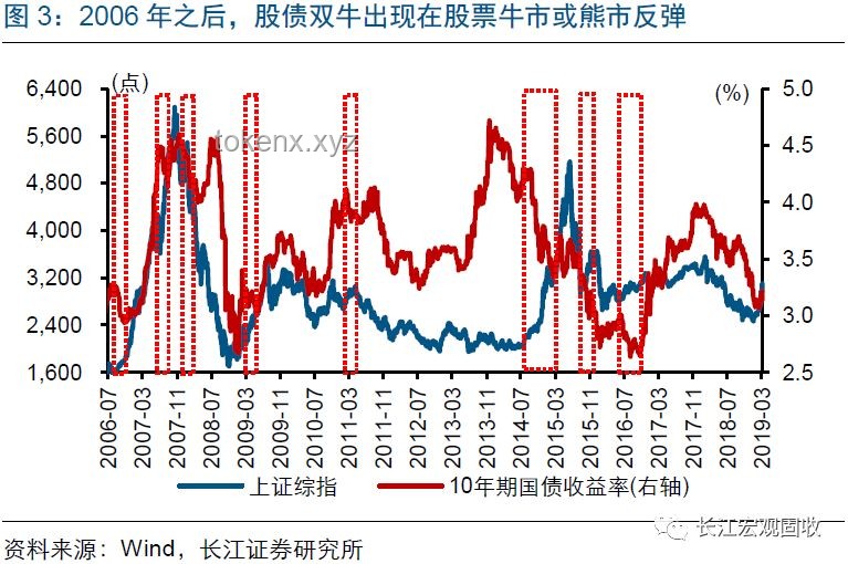 兔兔種田與傳統農耕對比分析：效率、成本與環境影響