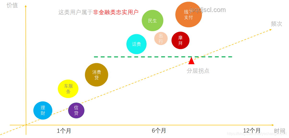 晚上與白天搜索體驗對比分析：信息獲取差異與策略