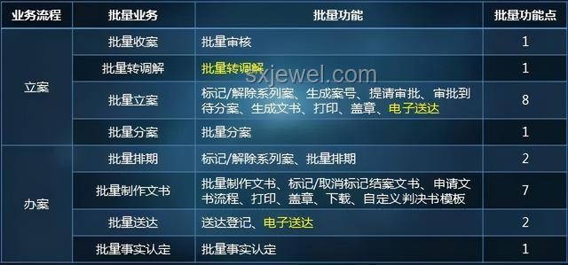白龍幻想1-18超長合集案例研究：數字內容整合與粉絲經濟探索