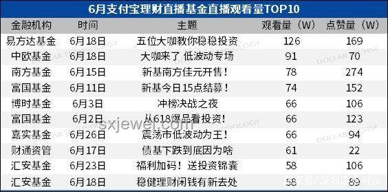 白龍幻想1-18超長合集案例研究：數字內容整合與粉絲經濟探索