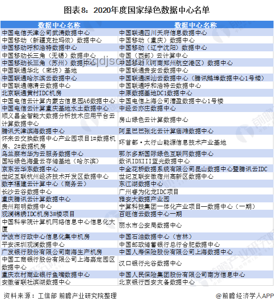 白龍幻想1-18超長合集深度解析與行業趨勢