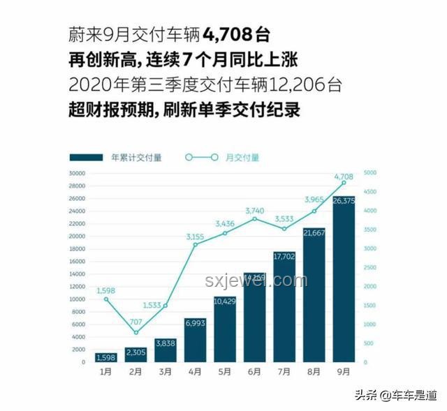 看到了沒，特斯拉的技術(shù)創(chuàng)新與行業(yè)影響力深度解析