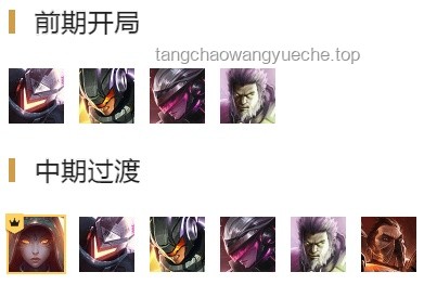 極致火力打法策略：破解博弈難題，實(shí)現(xiàn)無解優(yōu)勢