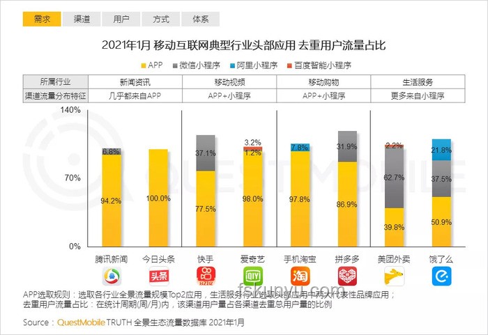 雞窩不生蟑螂之謎：生態(tài)與衛(wèi)生管理的深度洞察