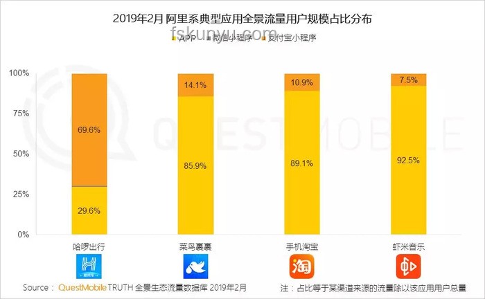 雞窩不生蟑螂之謎：生態(tài)與衛(wèi)生管理的深度洞察