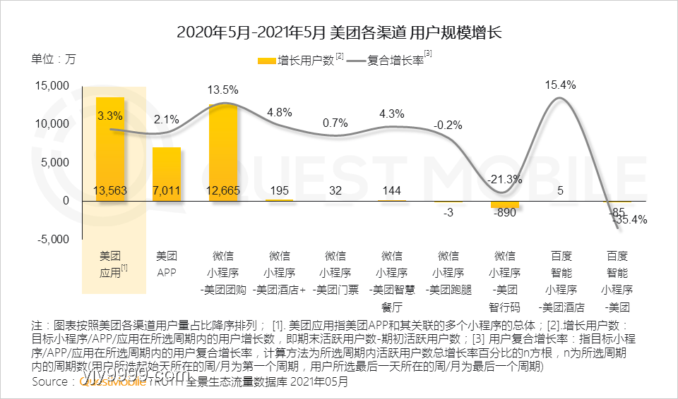 雞窩不生蟑螂之謎：衛生生態與物種互斥的深度洞察
