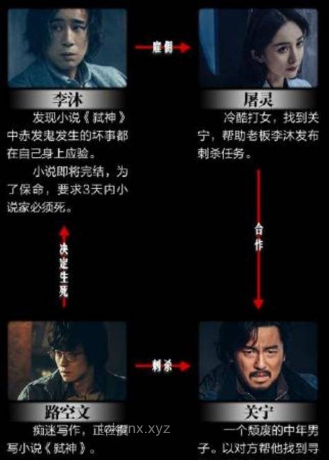 現實荒誕事件處理指南：超越電影情節的解決方案