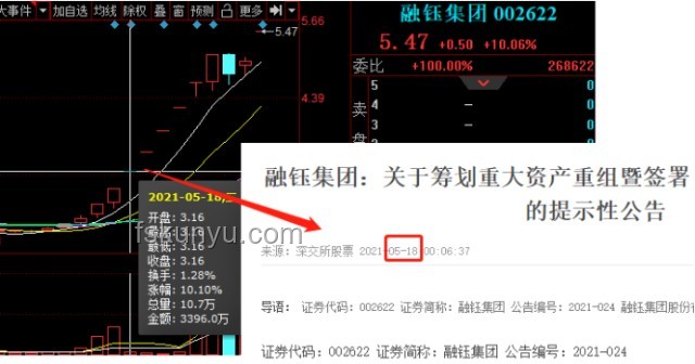 《鳴潮》共鳴者「露帕」PV案例研究：勝果背后的策略與實施