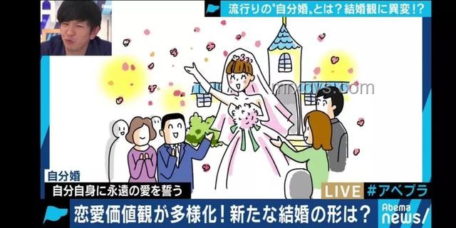??在婚配房的奇妙之旅：探索《高大兔娘》的伴侶選擇記