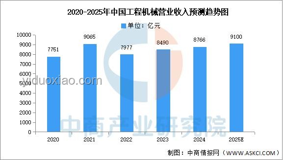 2025科技趨勢(shì)前瞻：跨界融合引領(lǐng)未來創(chuàng)新，“瑞克式”變革來襲