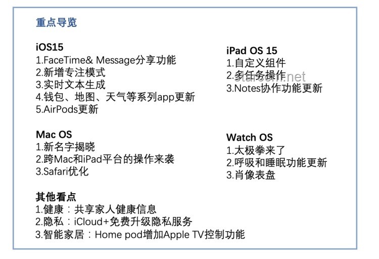 更新iPadOS 26兩周后：流暢與驚喜并存?