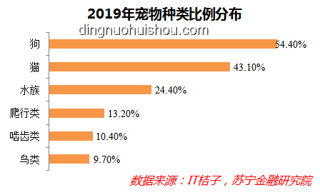 2023年后，“超粉經(jīng)濟”崛起：超超超超喜歡我的100個女生引領(lǐng)新趨勢