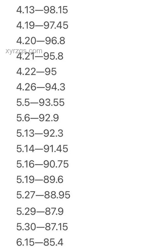 揭秘183的馮律師背后的數(shù)字，體重還是另有深意？