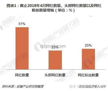 “183的馮律師”現象解讀與未來趨勢預測：法律界的網紅化探索