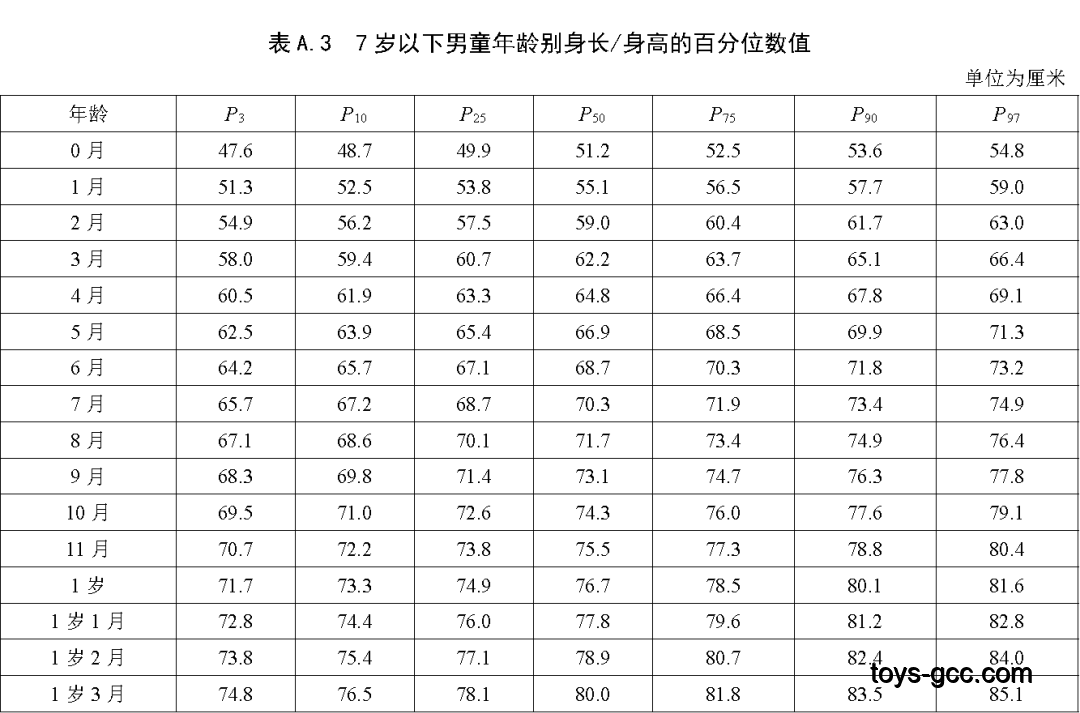 “183”的含義探究：身高還是體重？馮律師的謎團解開