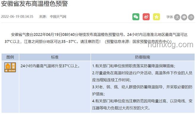 高溫黃色預警繼續下的城市應急響應策略研究
