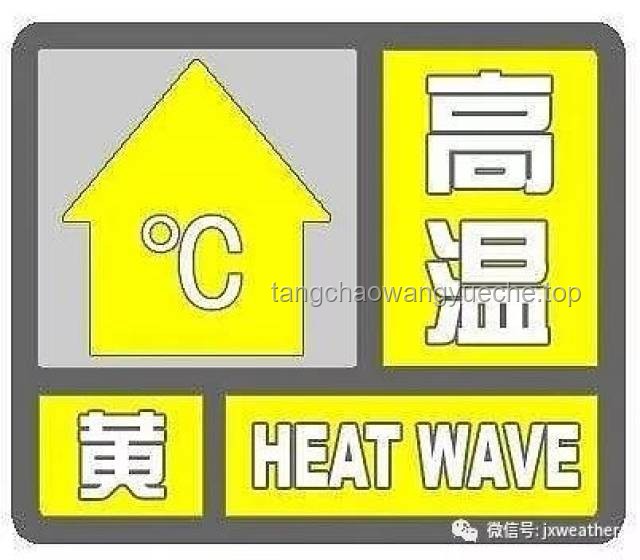 高溫黃色預警繼續，你準備好了嗎？