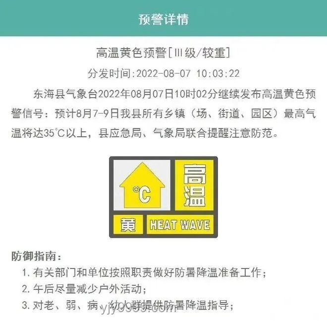 高溫黃色預警繼續下的城市應急響應策略研究