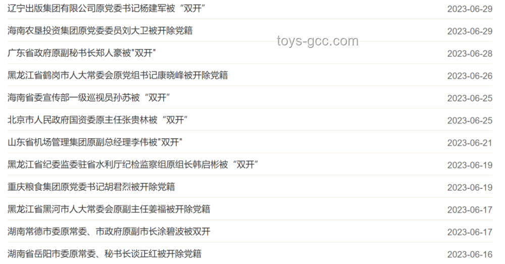 中紀委6月反腐月報深度解讀：我的反腐觀察與思考