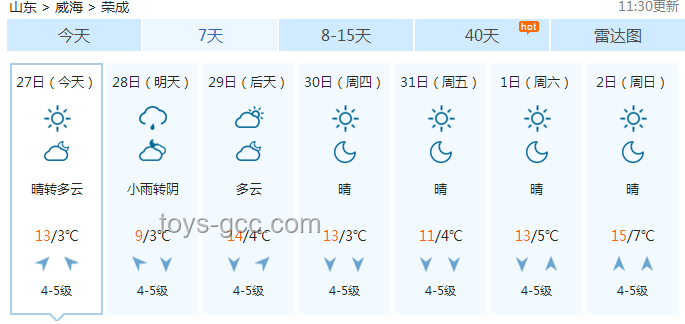 7月開(kāi)始超級(jí)無(wú)敵幸運(yùn)吧：上半年與下半年運(yùn)勢(shì)對(duì)比分析