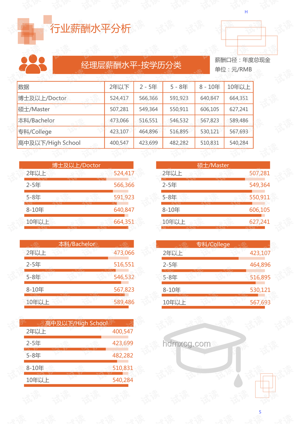 《新說唱》陳一豪《鼻塞》氛圍感深度剖析