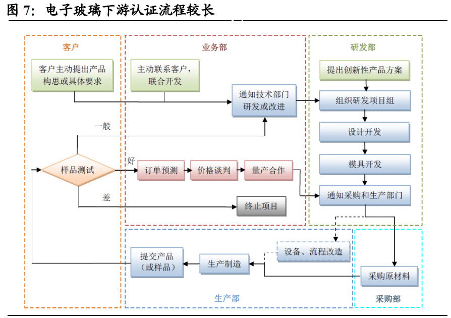 為你而活翻唱：經典重塑與行業新機遇