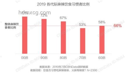 你的說話習慣與天生特性的對比分析：起源、影響及塑造