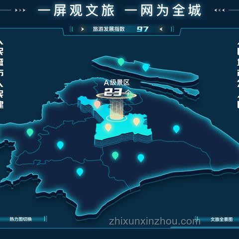 把好風景拽過來：文旅產業創新融合與數字化轉型洞察