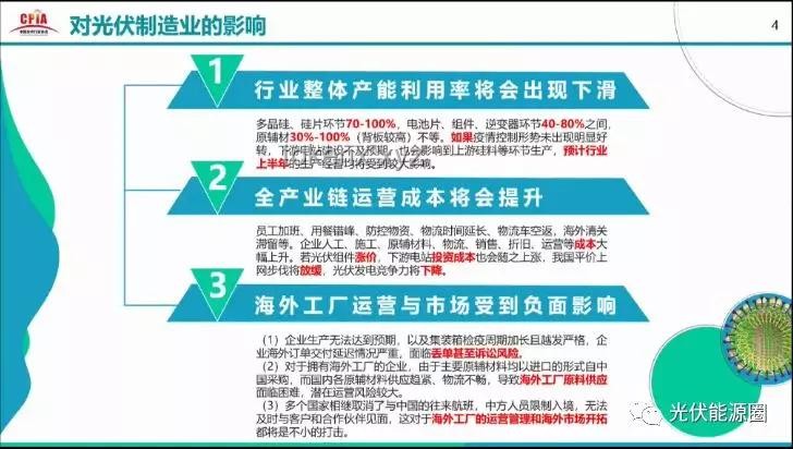 預警機制如何跑贏山洪：行業深度洞察