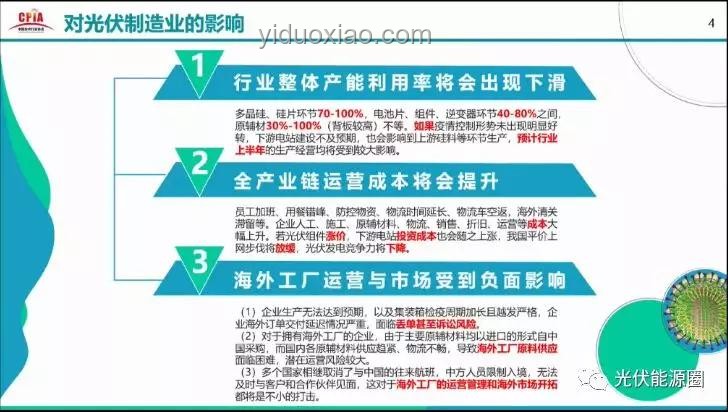 預警機制如何跑贏山洪：行業深度洞察