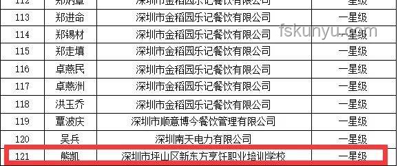 高薪有編制深圳教師辭職現(xiàn)象分析