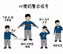 高溫天開空調與健康風險：醫(yī)生提醒與民眾習慣的對比分析