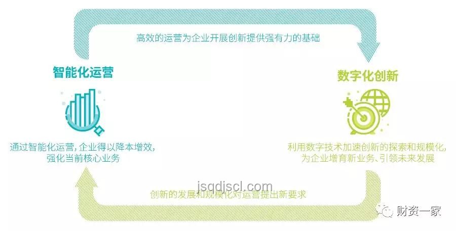 美取消出口限制下的創新思維啟示：破冰與重塑