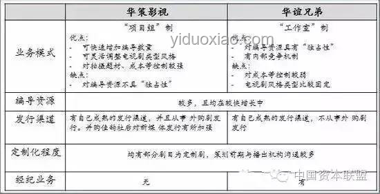 專家視角：透視美取消兩項對華出口限制的背后邏輯