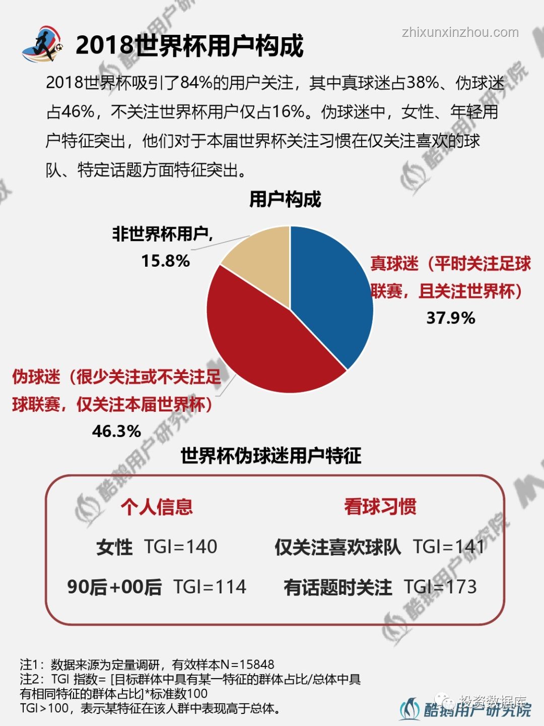 雨果簽證風波后，國際體育賽事簽證趨勢預測