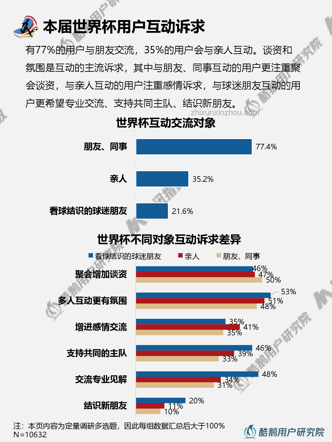 雨果簽證風波后，國際體育賽事簽證趨勢預測