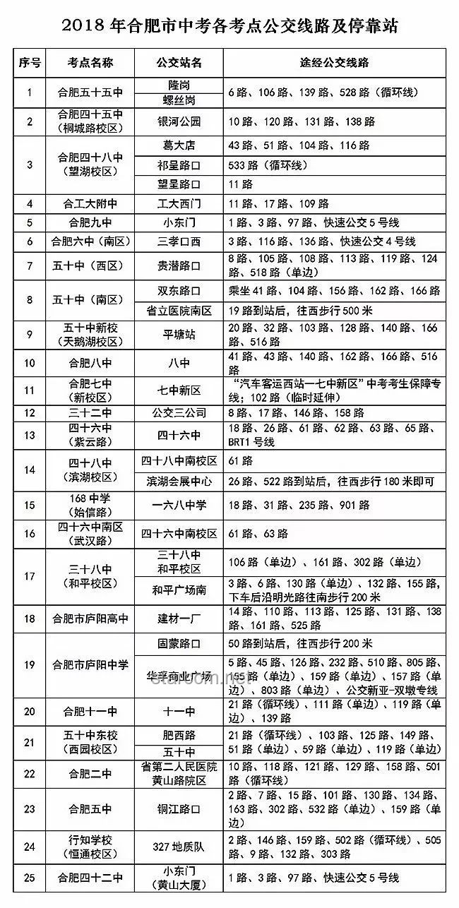 小伙中考720分高二轉校職高學烹飪：教育選擇與職業(yè)路徑的深度剖析