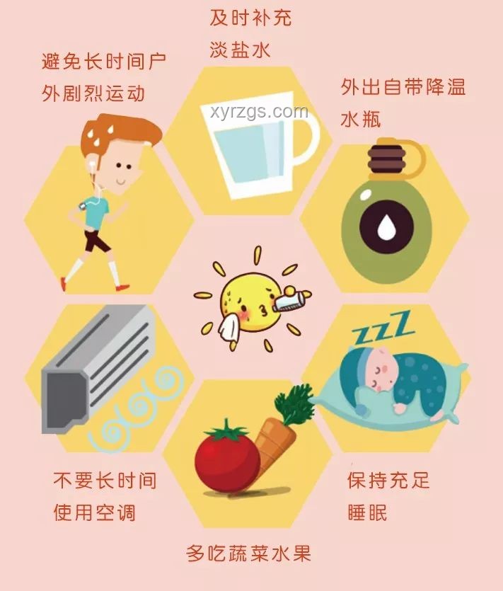 警惕高溫殺手：熱射病解決方案