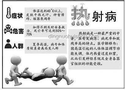 高溫下的隱形威脅：熱射病案例分析