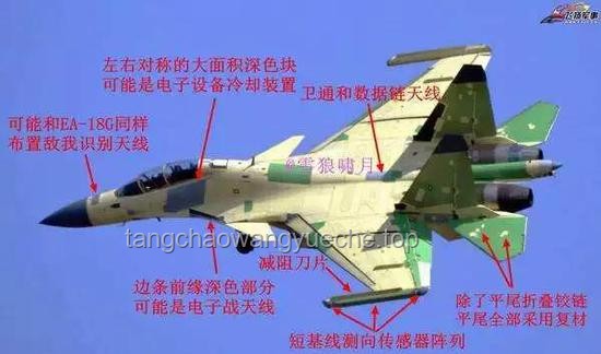 搭上殲-15戰機同款電梯的體驗及解析方案