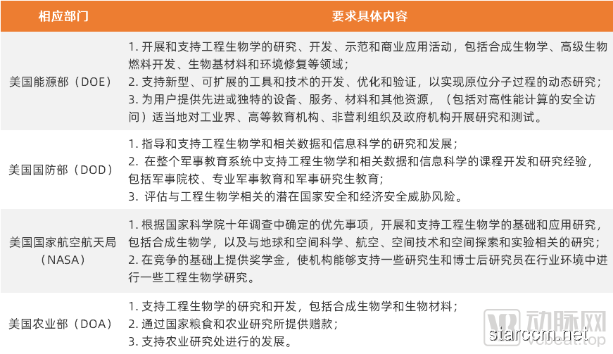 “大而美”法案啟示：跨界創新，重塑未來圖景