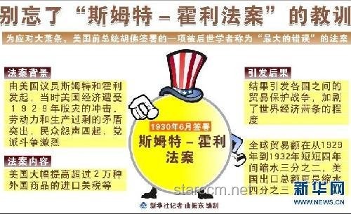 “大而美”法案啟示：跨界創新，重塑未來圖景