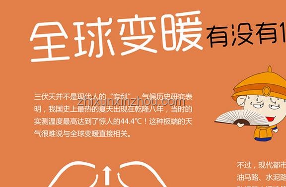 今年三伏天新玩法：融合傳統與創新的“伏”文化探索，跨界養生熱