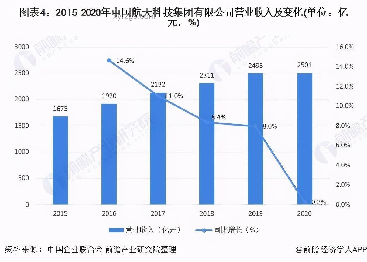 美解禁令下的航空創(chuàng)新機(jī)遇，中方積極回應(yīng)