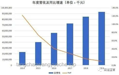 禁酒令失敗背后的深層趨勢與未來預測