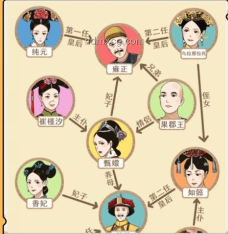 有娃后夫妻關(guān)系調(diào)整方案，解決悄咪咪的溝通隔閡