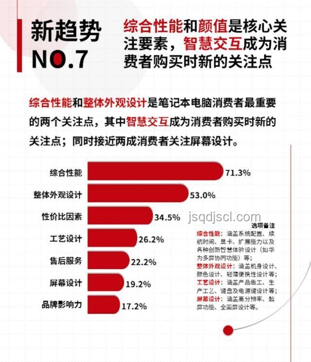 從“83名學生作弊被公示”看教育創新的破局之道，重塑誠信文化