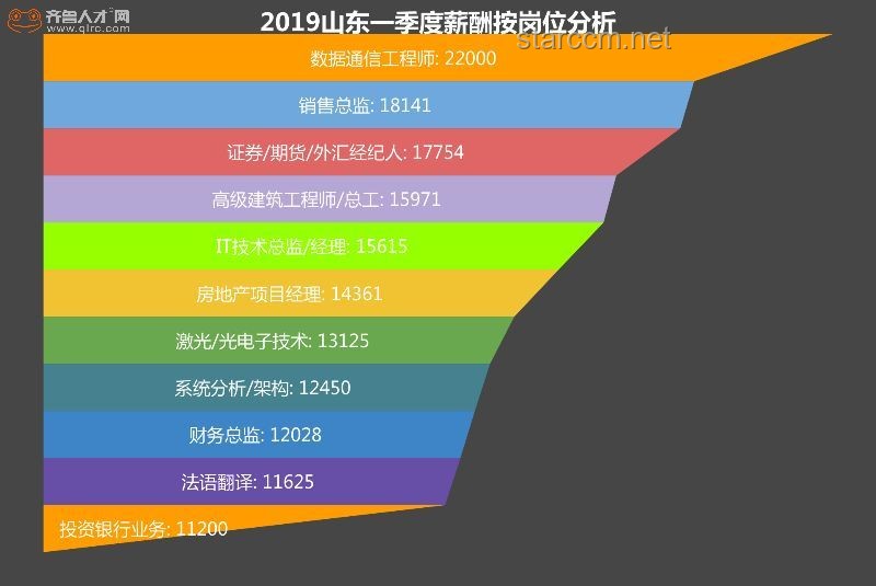 清華博士放棄高薪，追求新路徑的解決方案