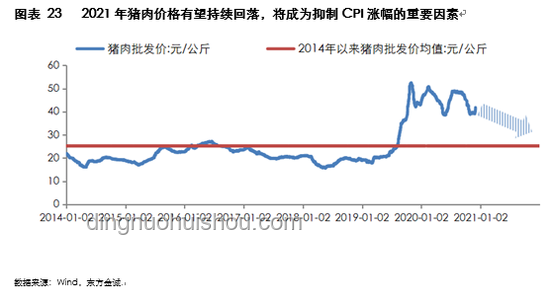 特朗普發狠話后的政治與經濟趨勢預測